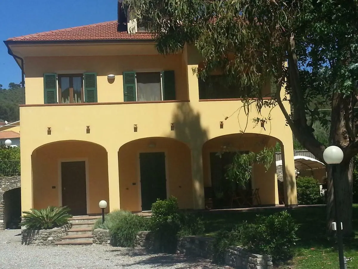 Villa Cristina Marina dʼMarina dʼAndora